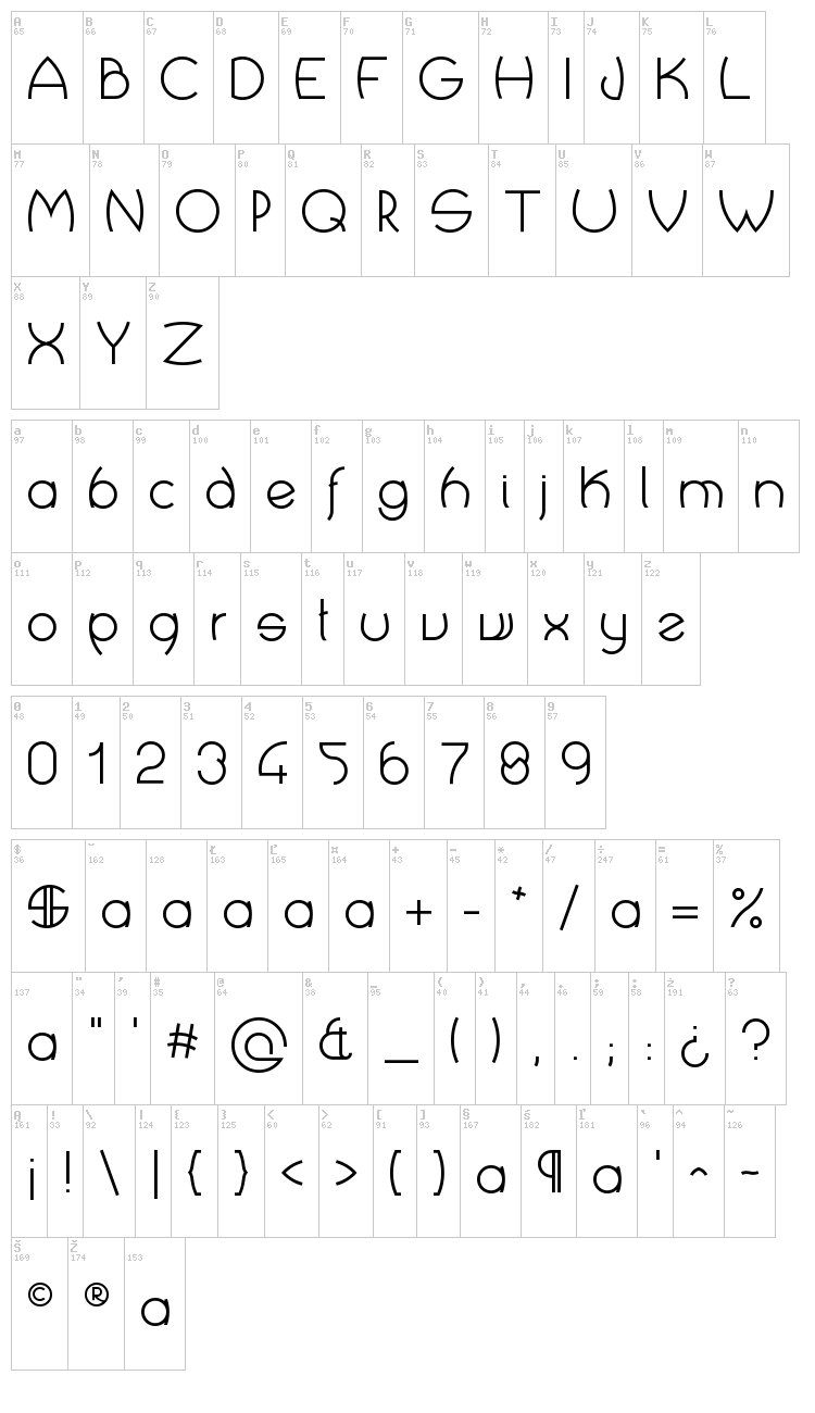 Crop Types font map